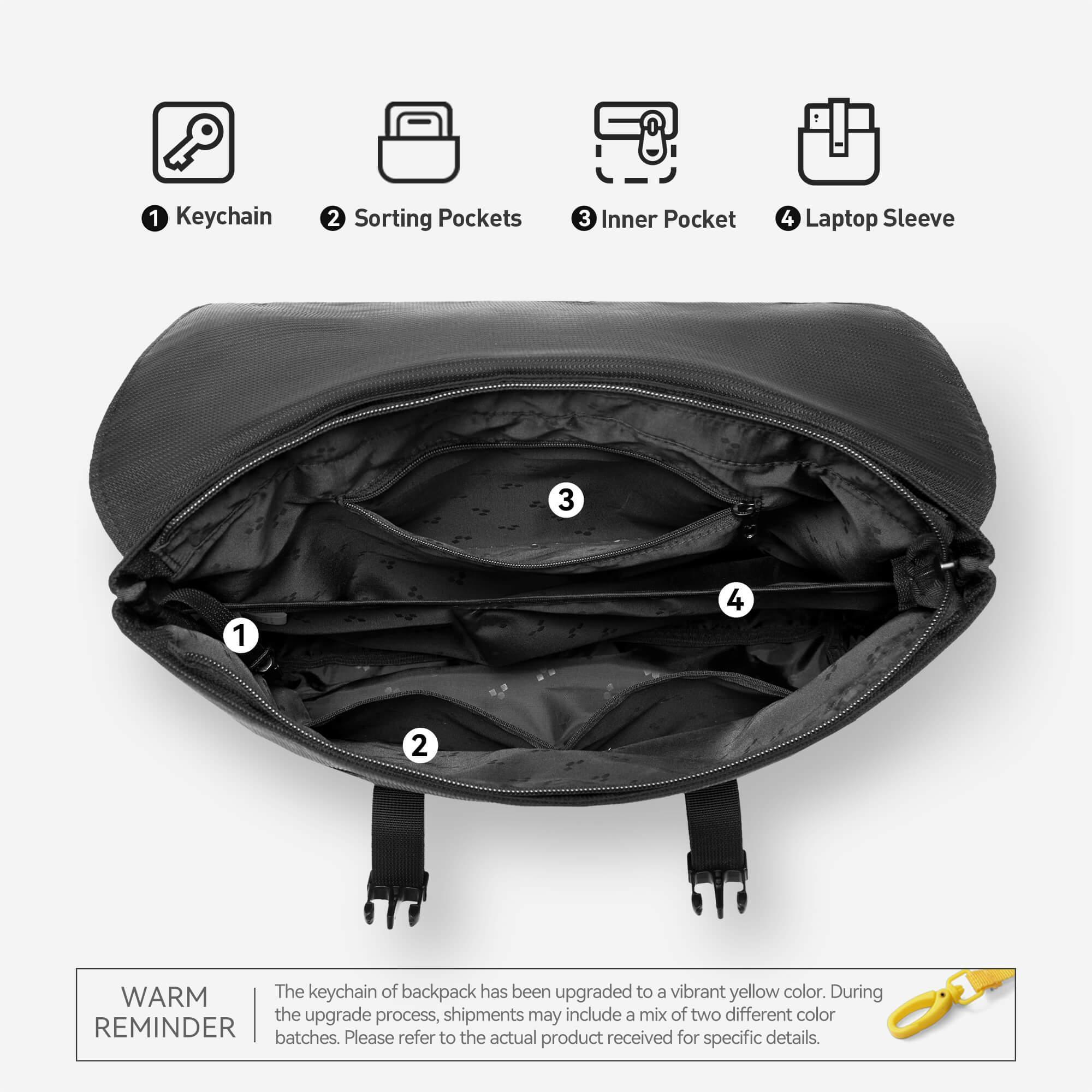 Minimalist school backpack 2025