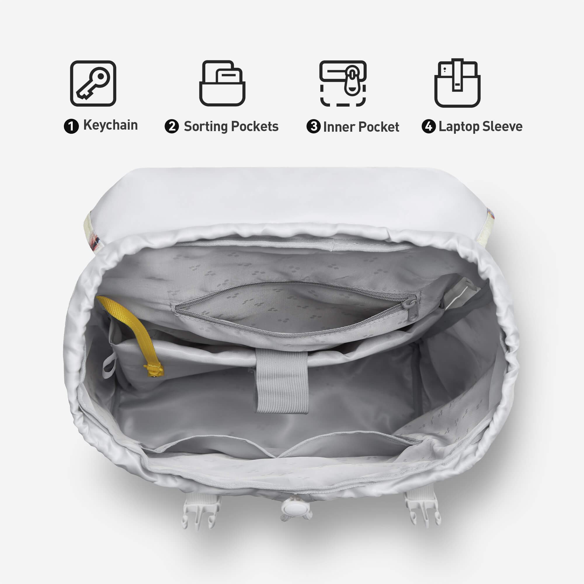 Aesthetic hoh backpacks 2020