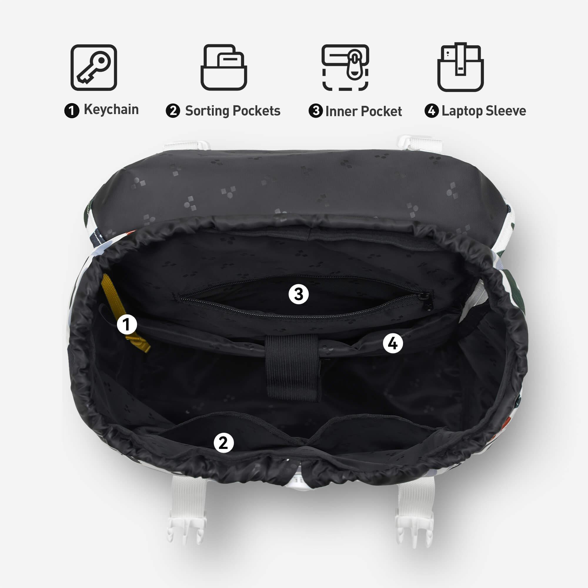 15.6 Inch Laptop Backpack