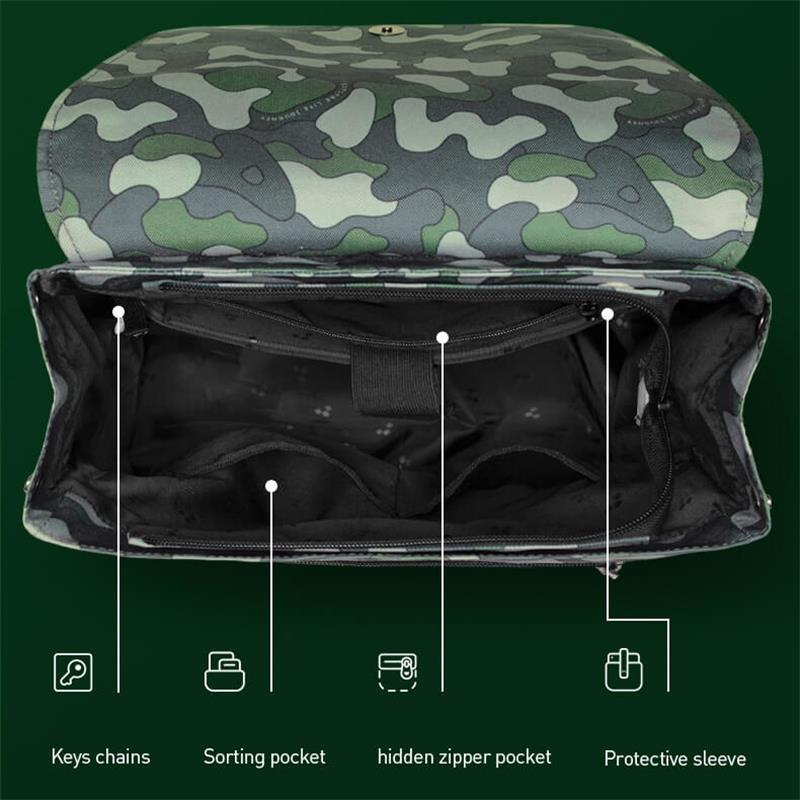 MAH Laptop Travel Camouflage Backpack