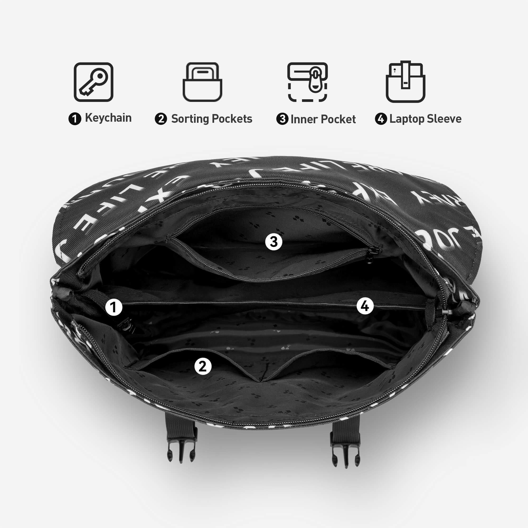 Black backpack interior with keychain, sorting pockets, inner pocket, and laptop sleeve compartments