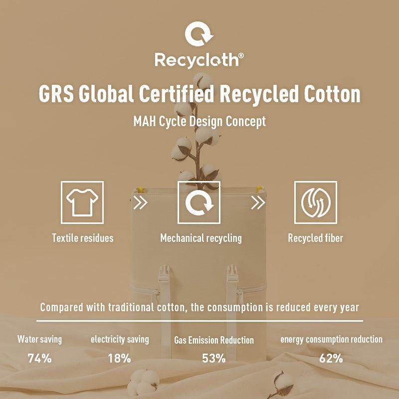 MAH Siro Backpack丨Recycloth